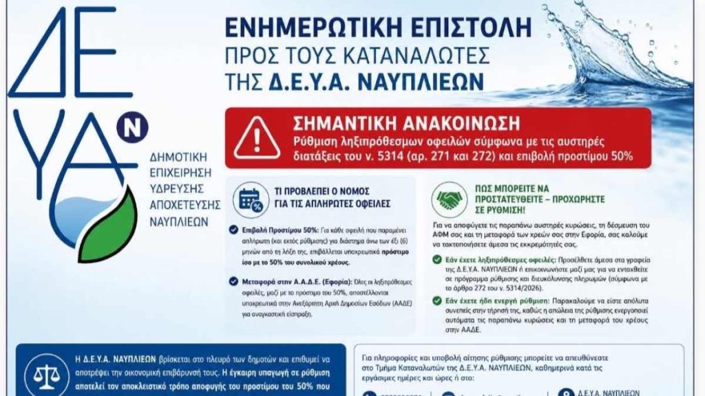 Αφίσα ΔΕΥΑΝ για ανεξόφλητους λογαριασμούς