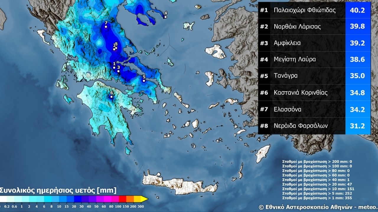 Κακοκαιρία στην Πελοπόννησο: 34,8 χιλιοστά βροχής στην Κορινθία